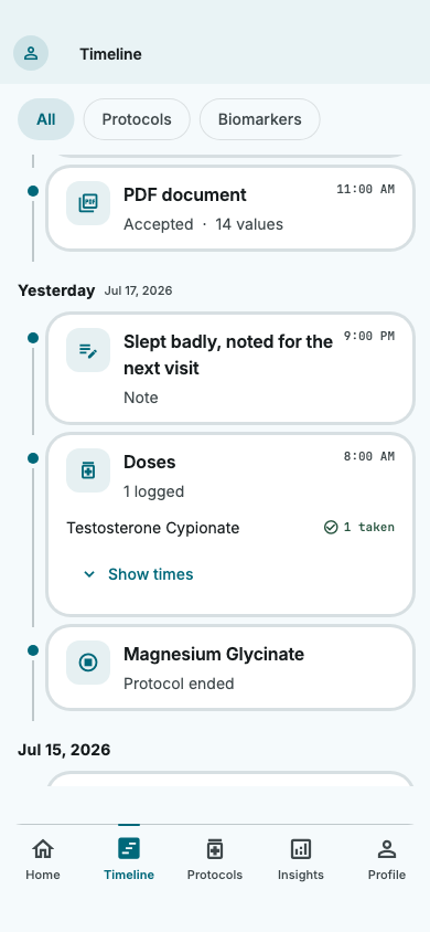 The Timeline screen in Velmira, grouped by day: four doses logged today, an accepted PDF report with fourteen values, a note from yesterday, more doses, and a protocol that ended, with the bottom navigation bar showing Timeline selected.